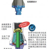 尼爾森噴灌機噴頭壓力調節器